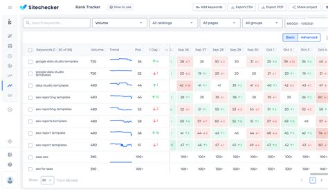 Rank Tracker: Real.
